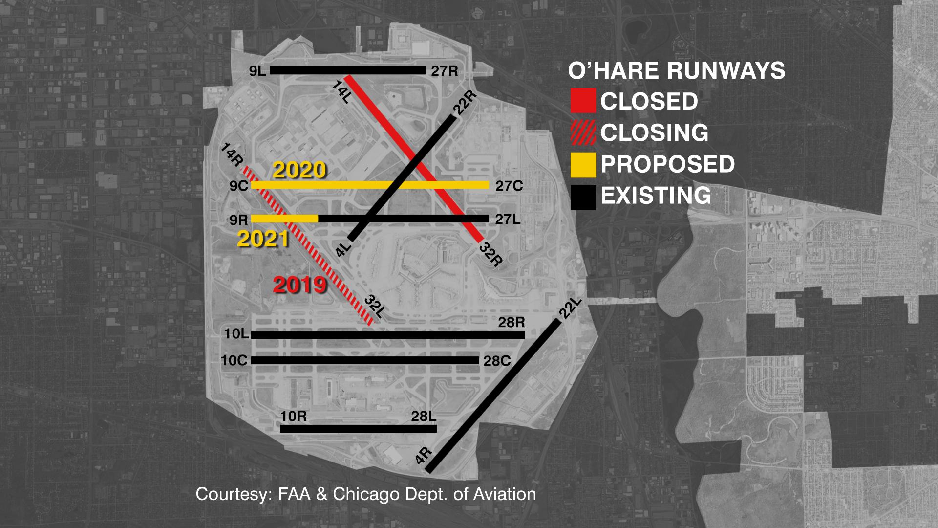 o-hare-airport-diagram